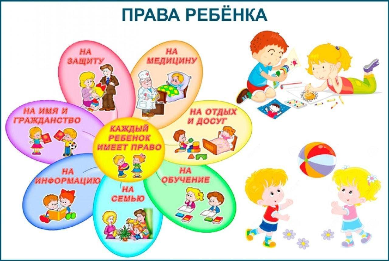 Тематический час «Большие права –маленьким детям»