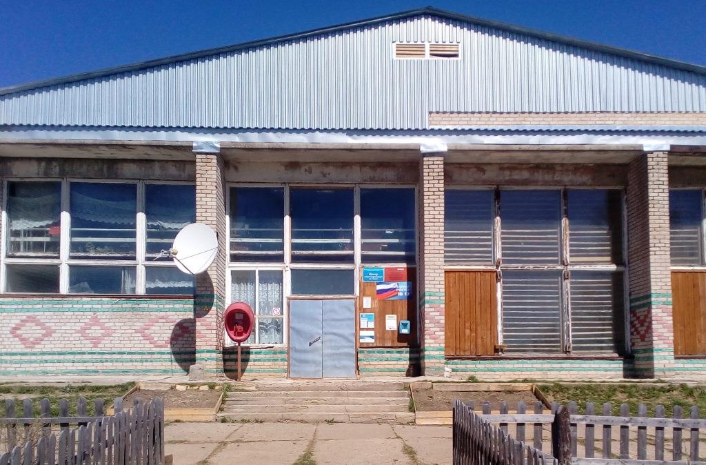 Московская модельная библиотека