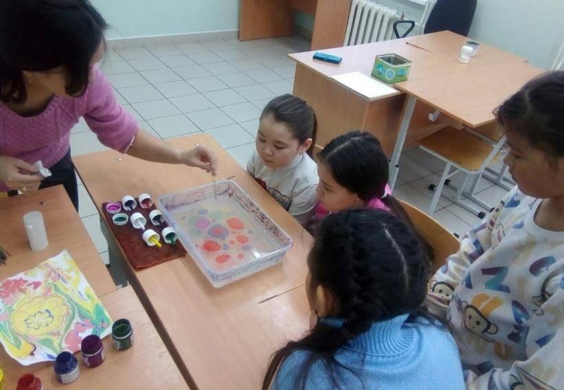 Мастер-класс «Рисование красками на воде. Эбру»