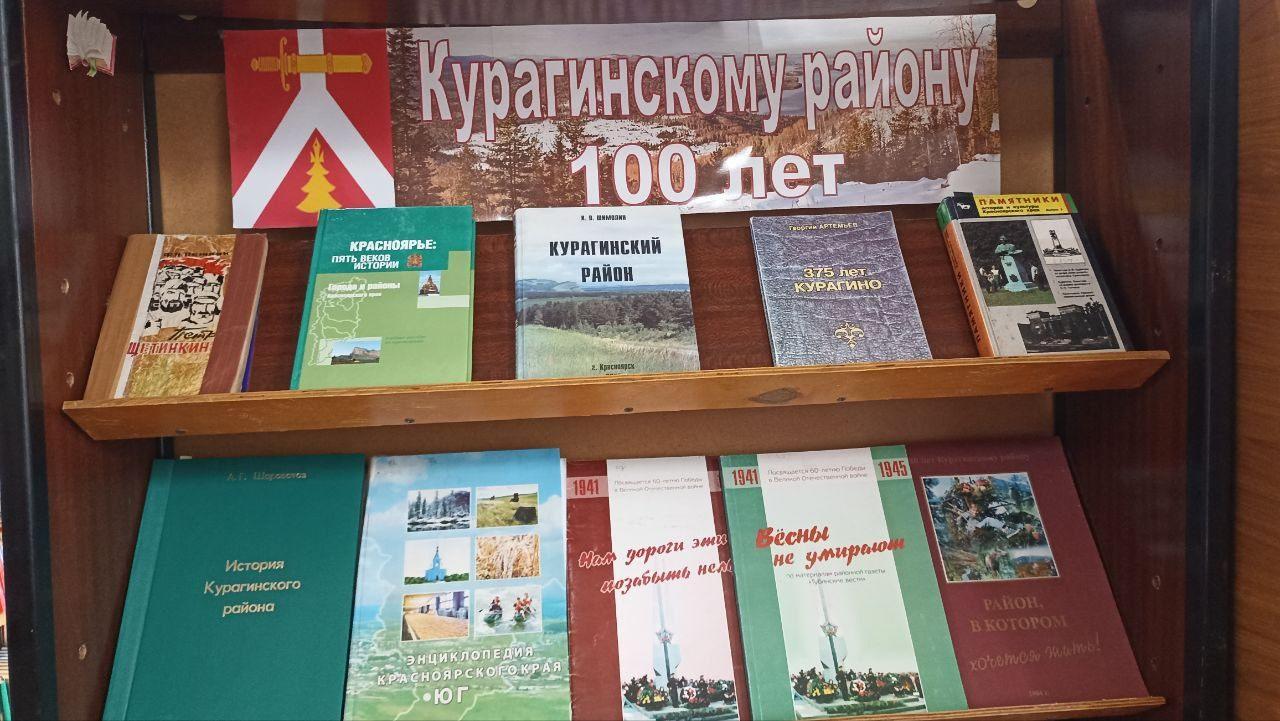 Краеведческий квиз «Курагинский район: имена, события, факты»