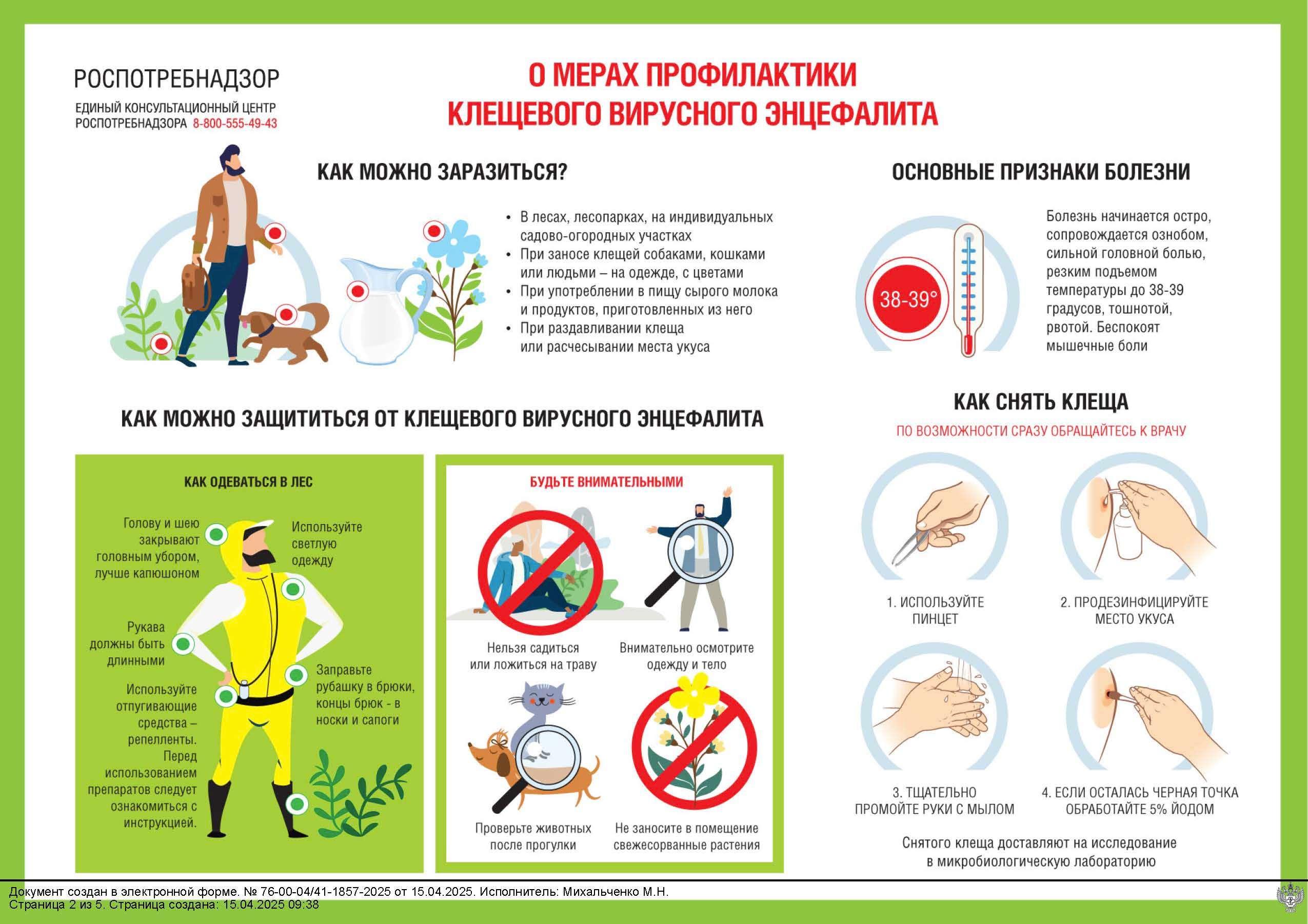 День профилактики укусов клещей