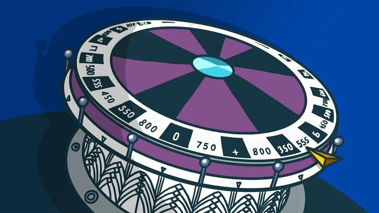 Игра «Поле чудес»