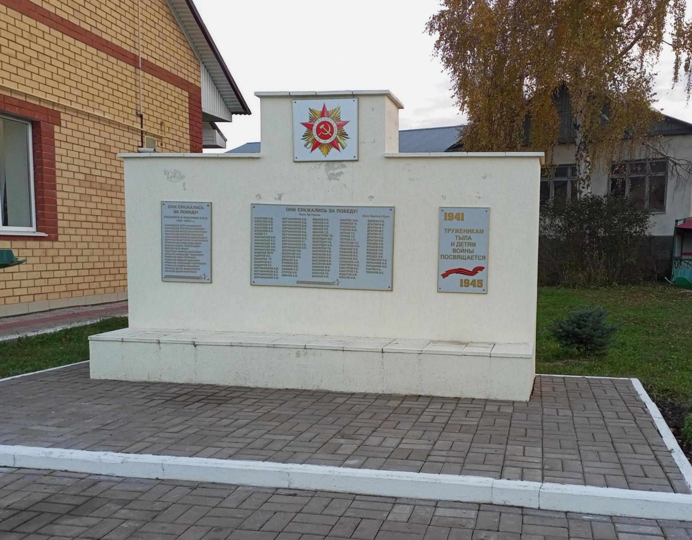 Час краеведения «Памятники – память о былом»