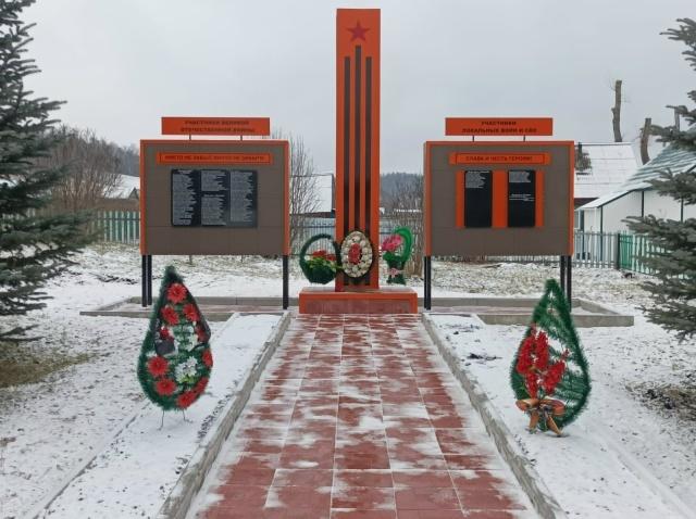 «Чистый памятник»акция