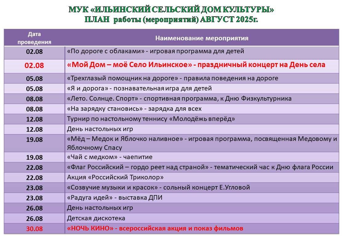 план мероприятий на август 2025