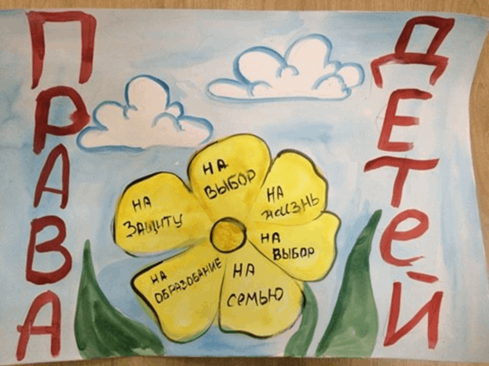 Познавательная программа «Твои права и обязанности»