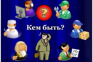 игра Кто я?