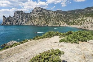 Викторина «Все о Крыме»