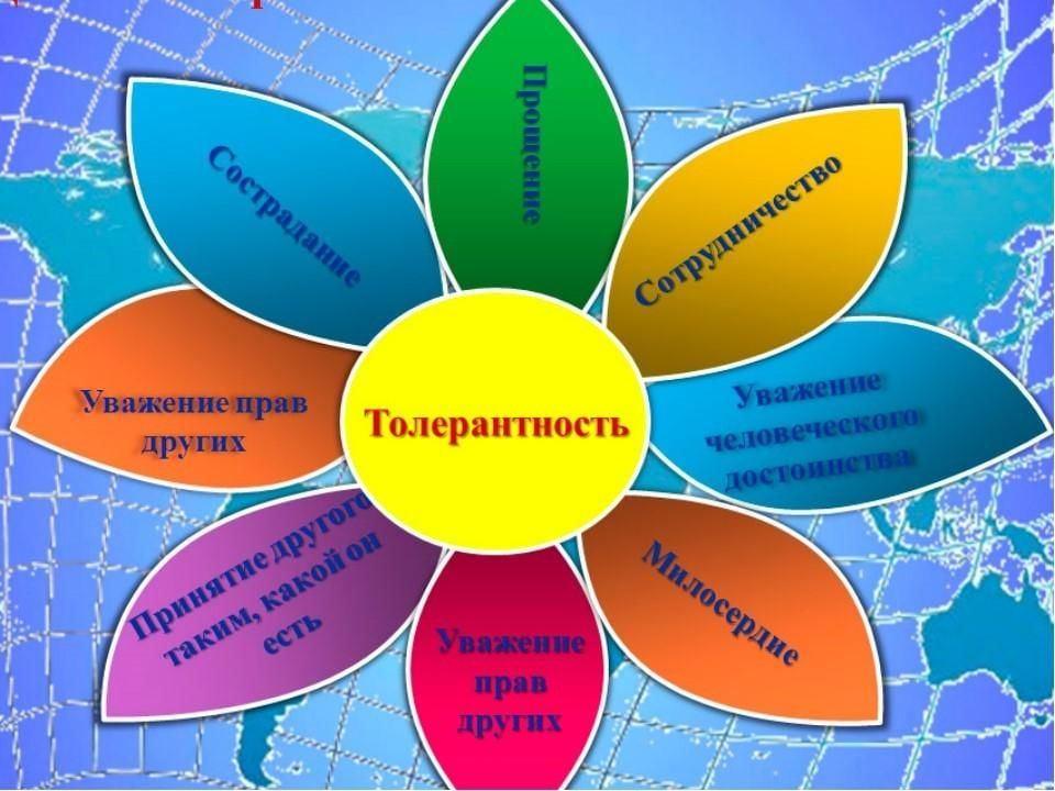 Информационный час «Толерантность - дорога к миру», к международному дню толерантности