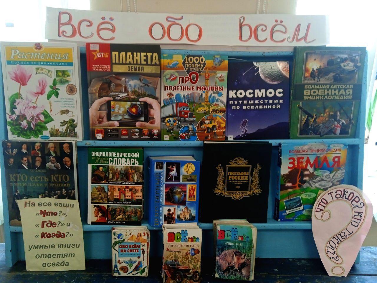 Квиз «Все обо всем»