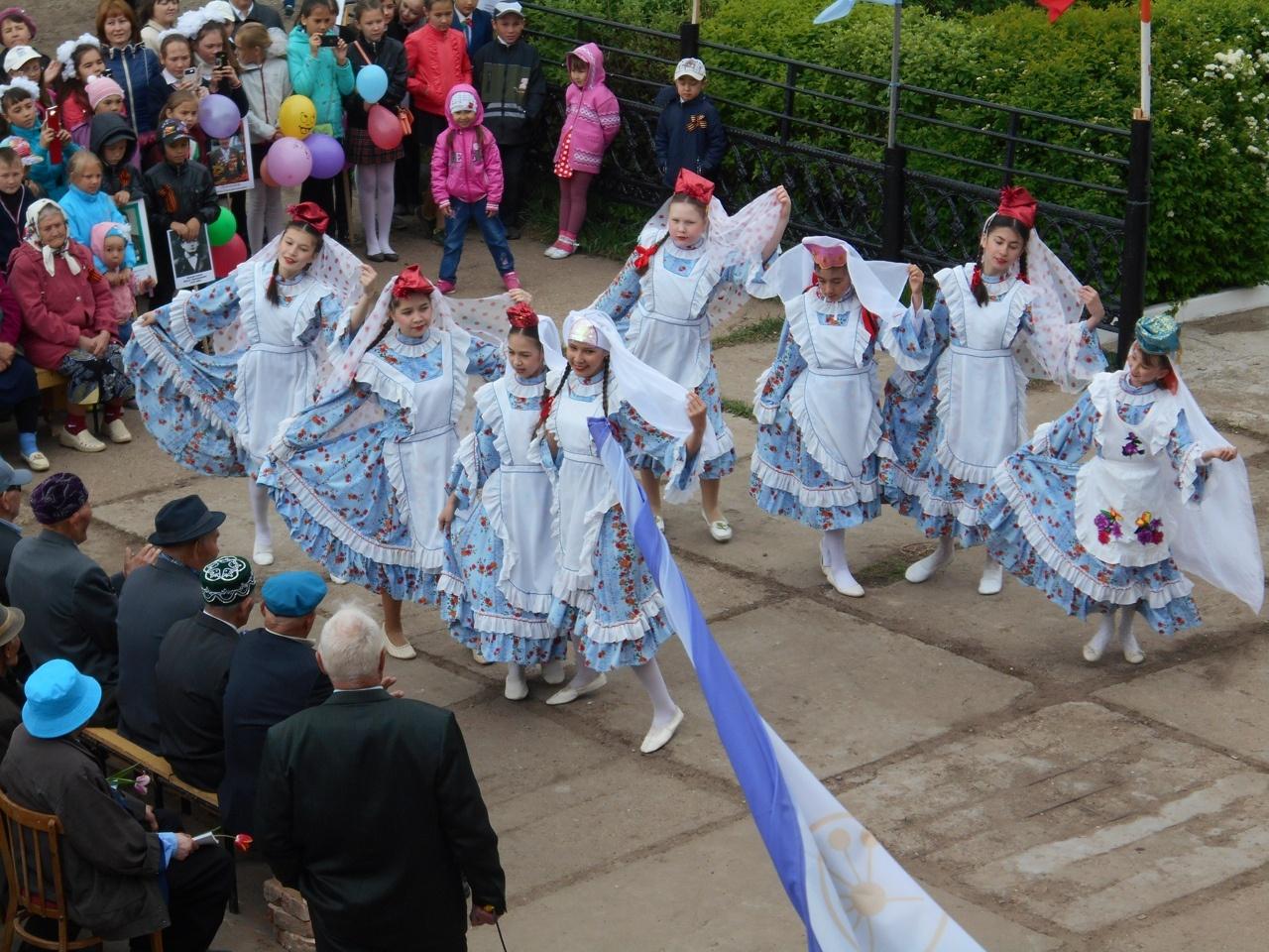 День окончания Второй мировой войны