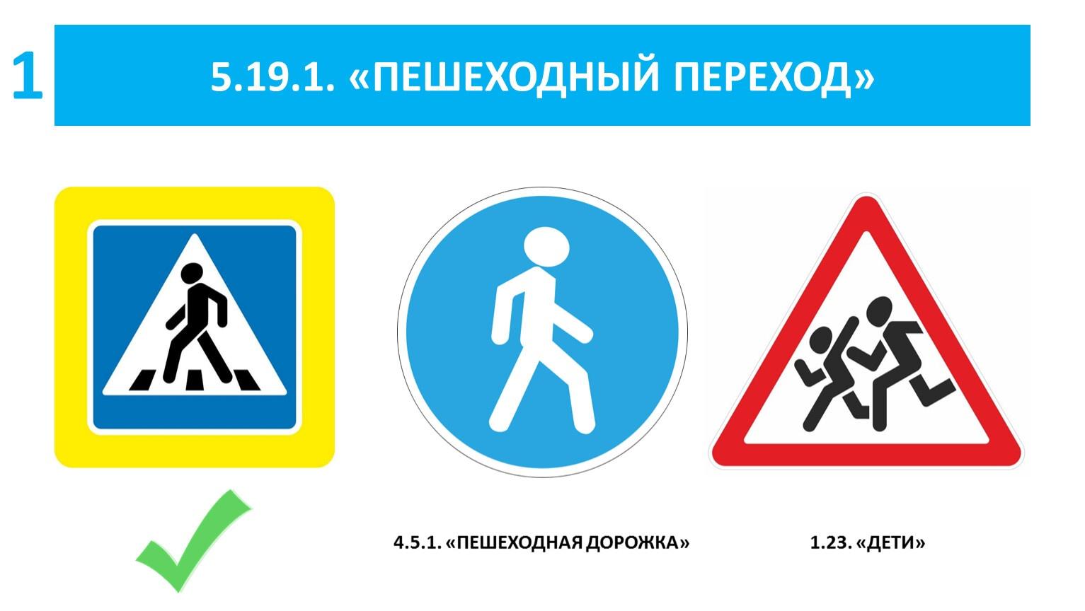 Викторина «Дорожные знаки»