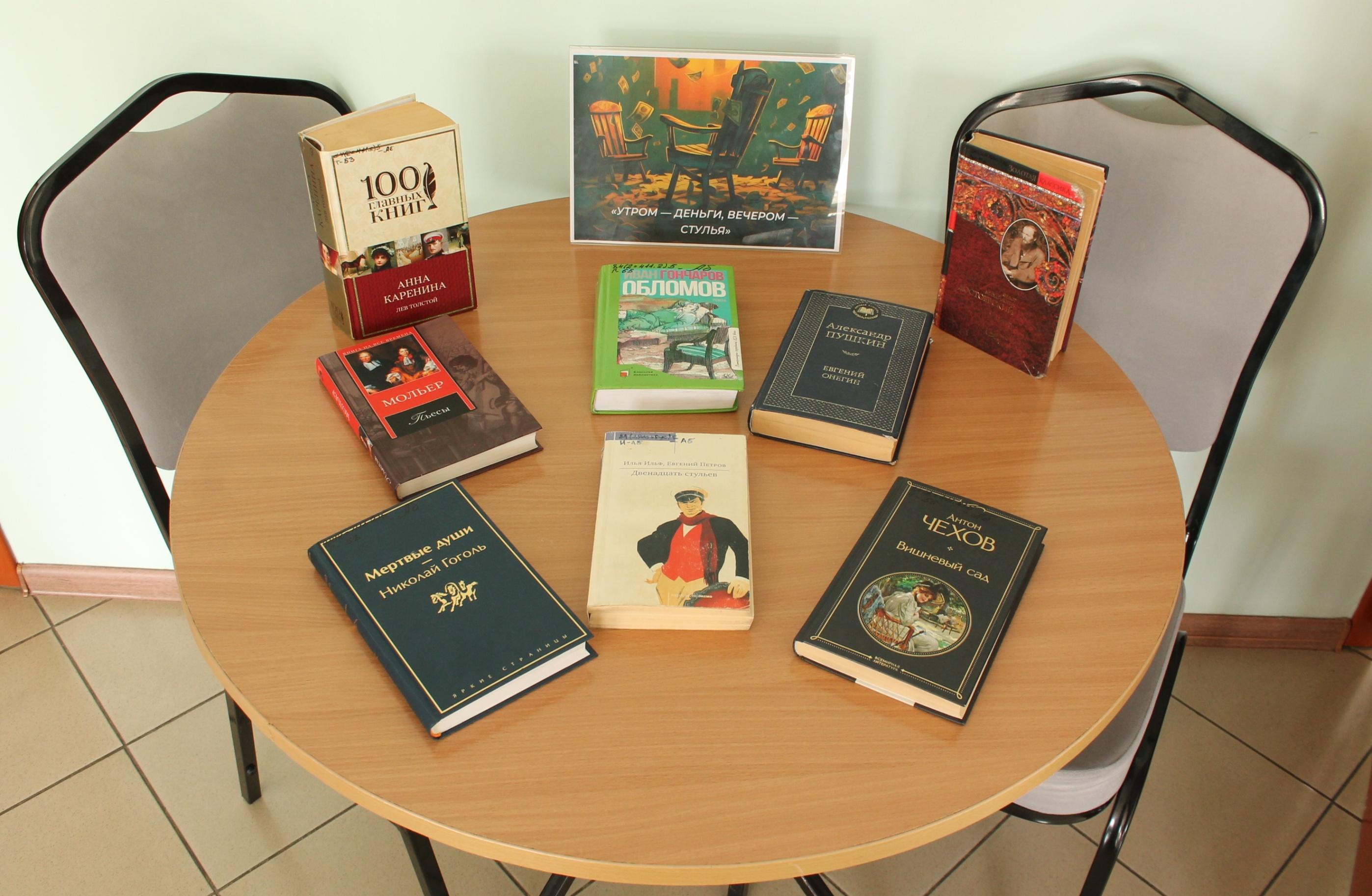 Мозговой штурм «Богатство и достаток в литературных сюжетах»