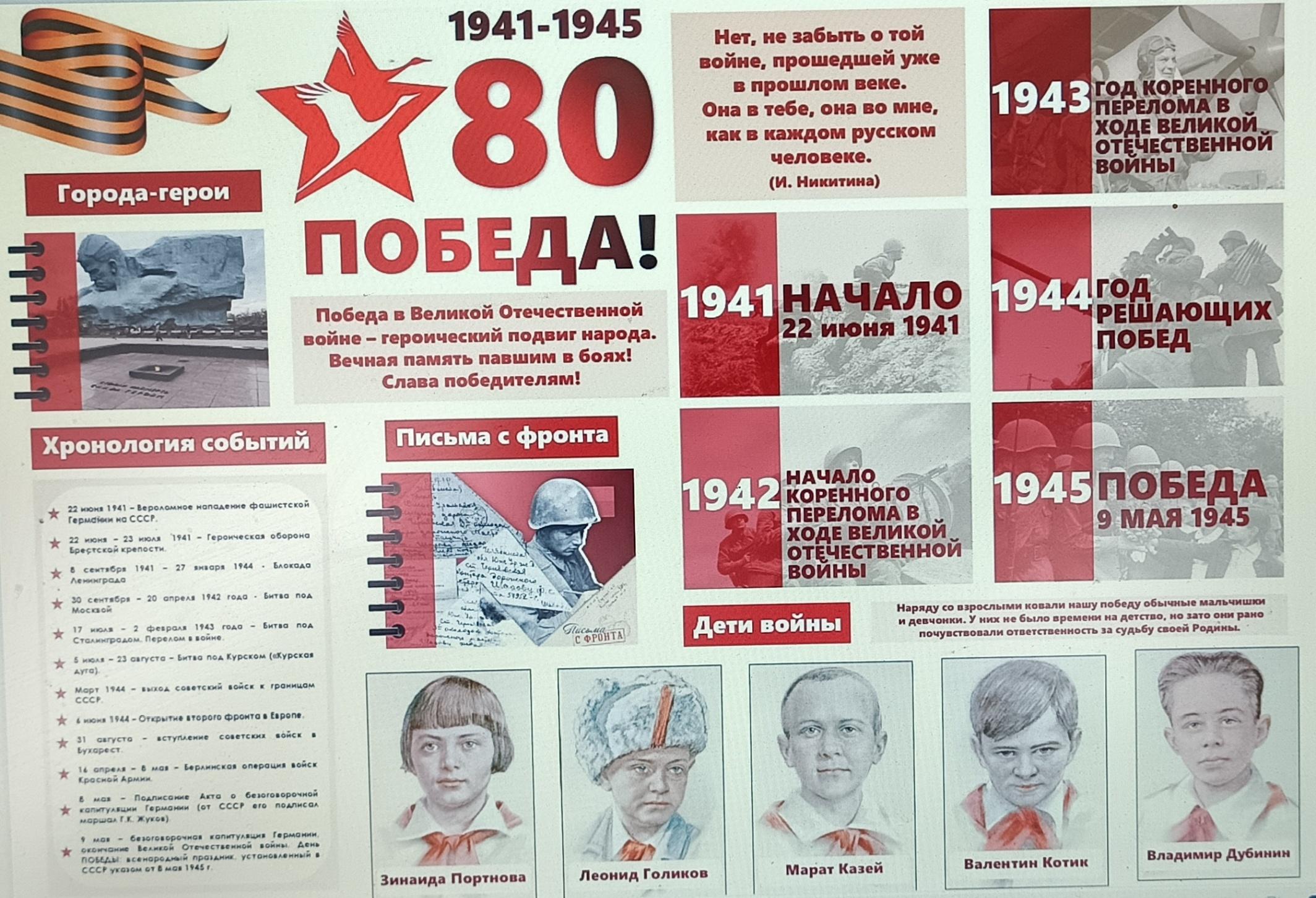 «Юными остались на век»