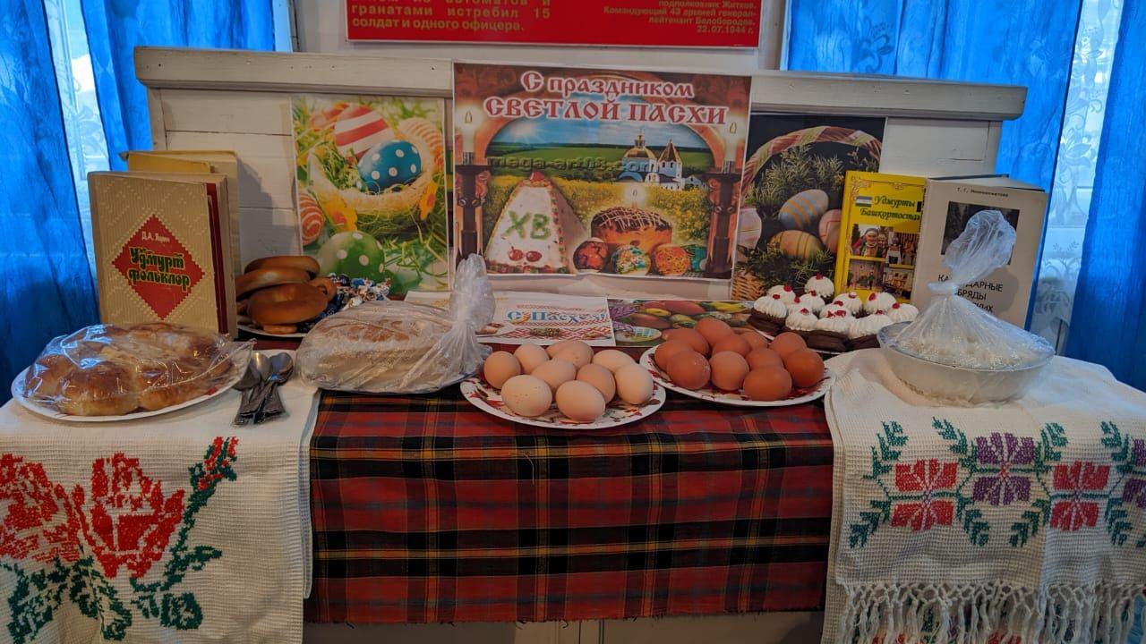 Фольклорный час «Пасха»