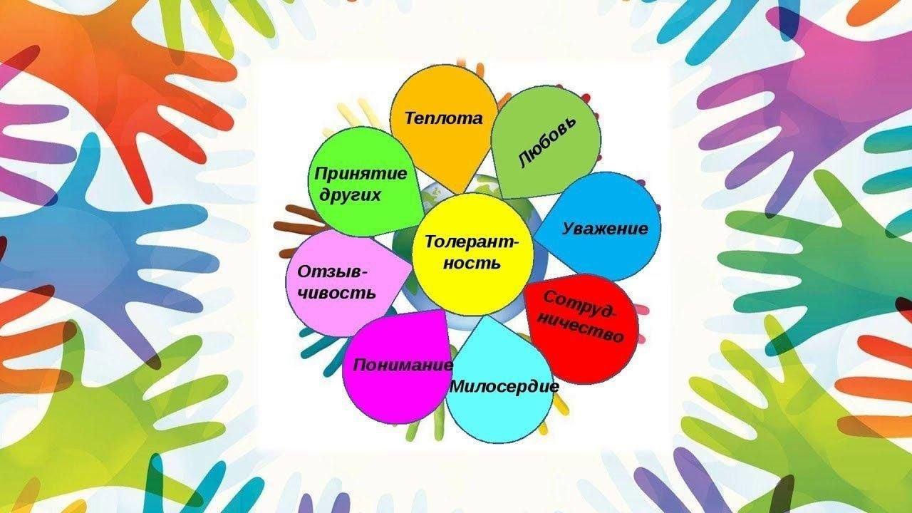 «Толерантным быть хочу, пусть меня научат»час доброго общения