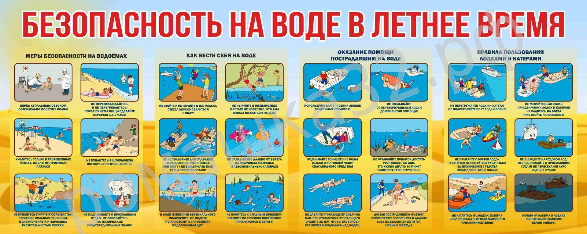 Акция «Советы купальщикам»