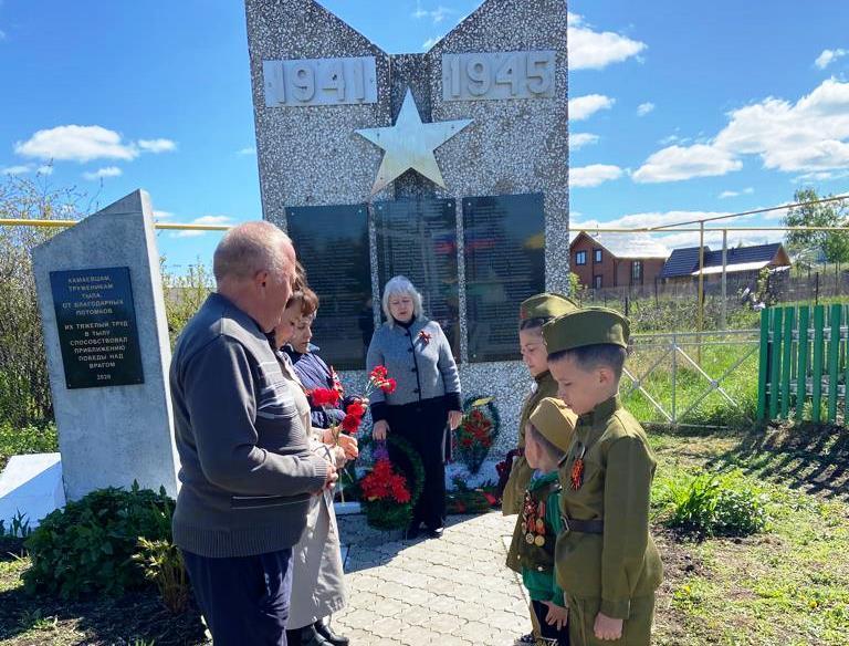 «Акция «Свеча Памяти»