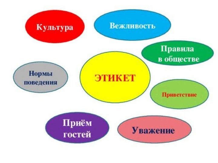 Картинки на тему уважение