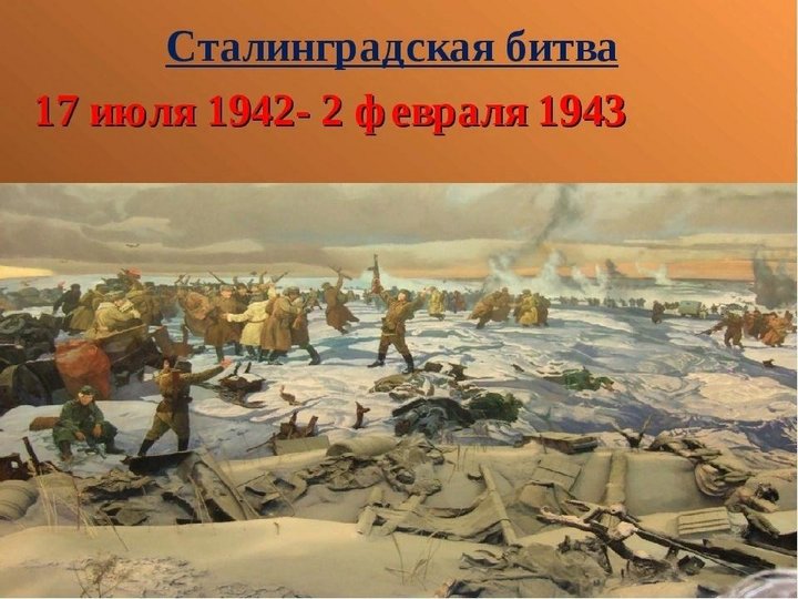 200 минут чтения: Сталинграду посвящается