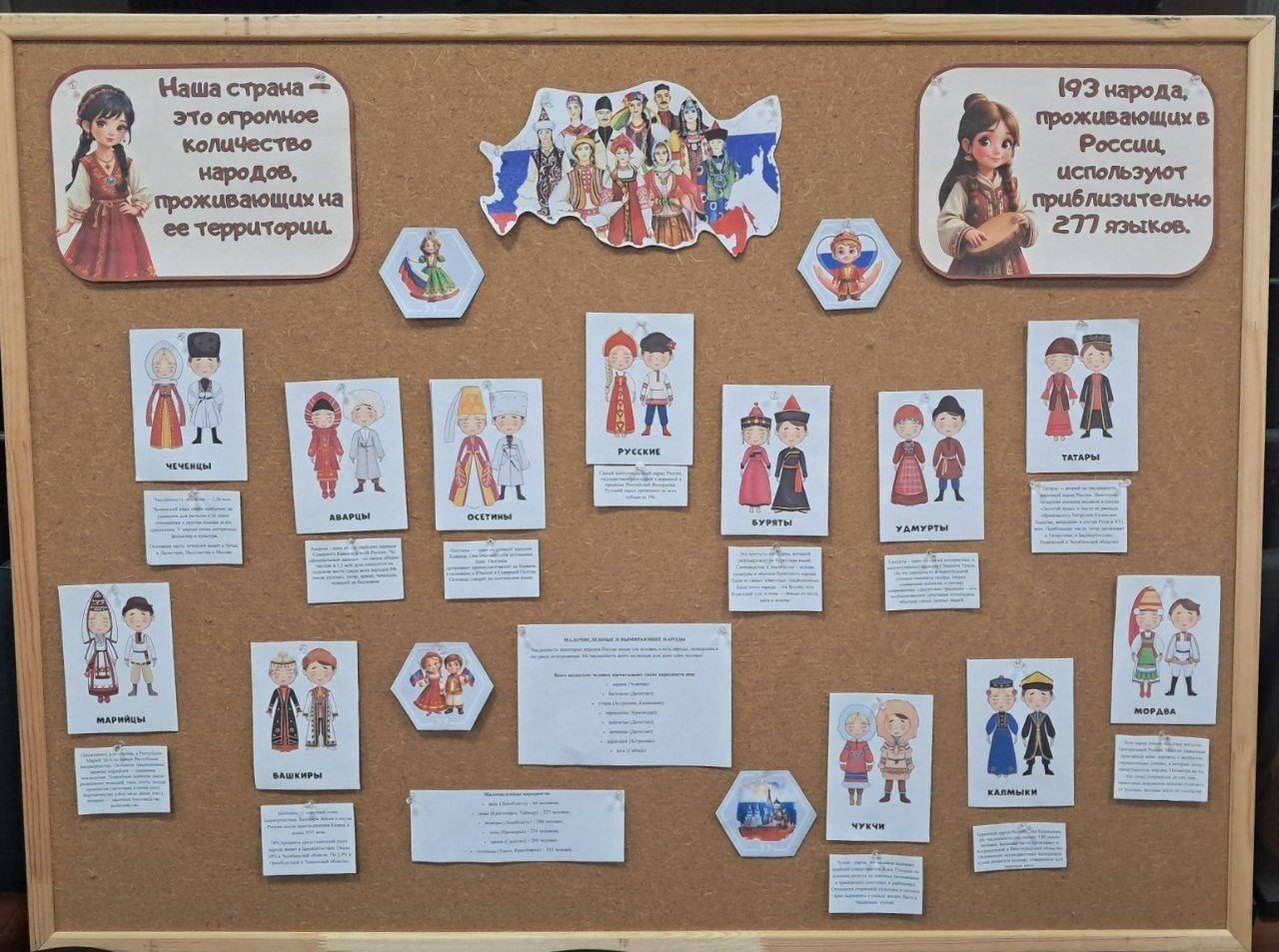 Выставка рисунков «Мой дом – Россия»