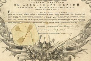 Виртуальная выставка «Собственноручно…»