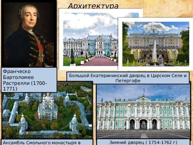 «Знаменитые постройки Франческо Растрелли»