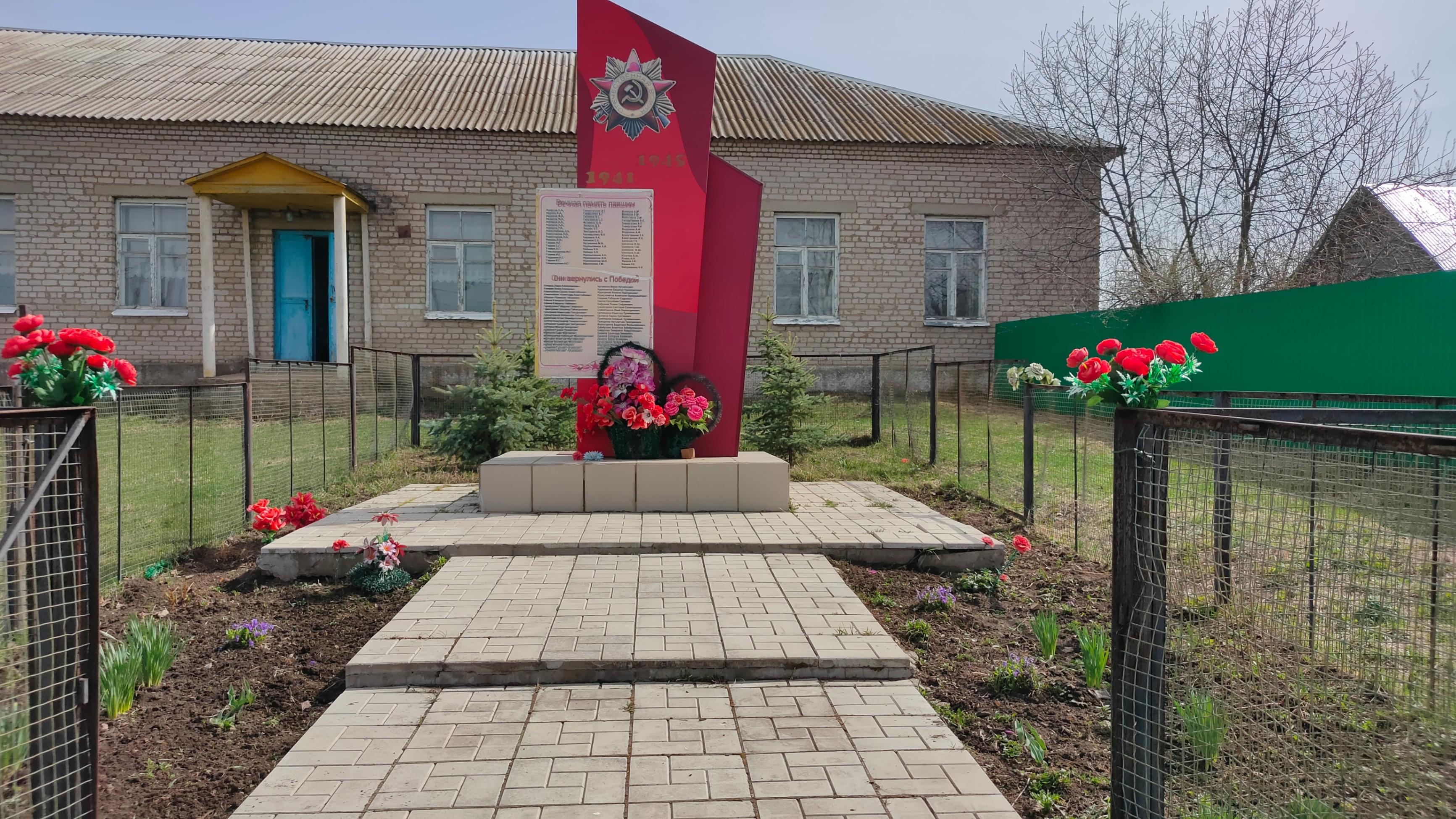 Благоустройство территории стелы «Мы помним о вас»