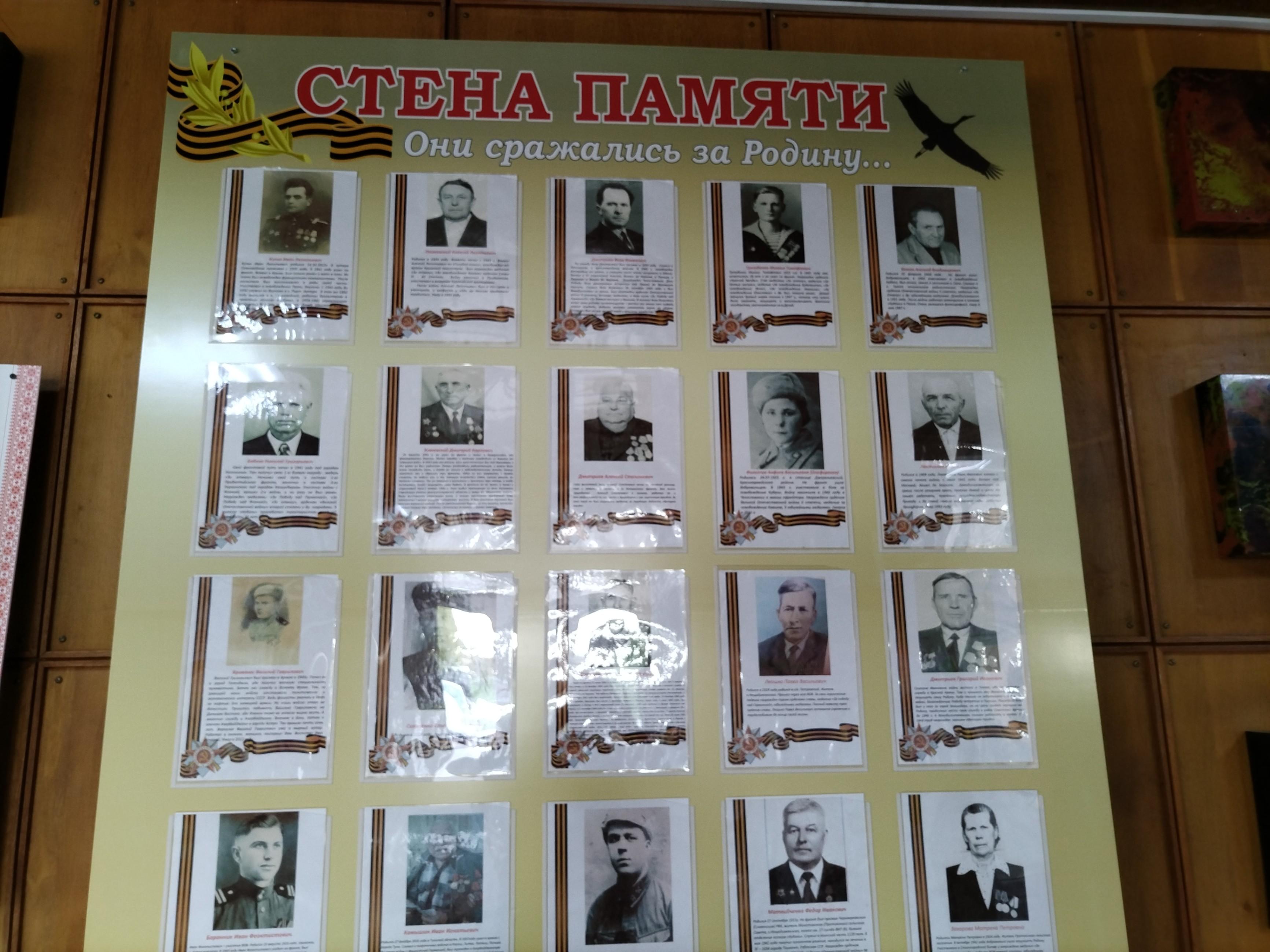 Час истории «Дважды рожденный»