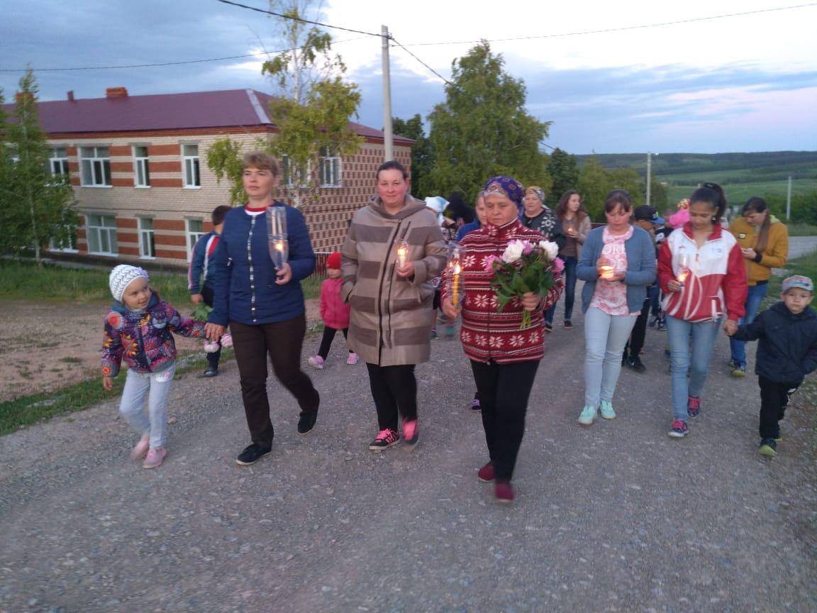 Акция ко Дню памяти и скорби «Свеча памяти»