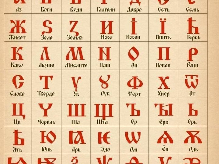 Онлайн–викторина «Славянская азбука – тайное послание предков»