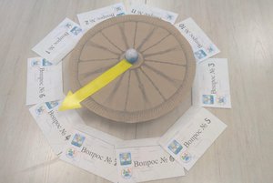 Интеллектуально-познавательная игра «Колесо истории»