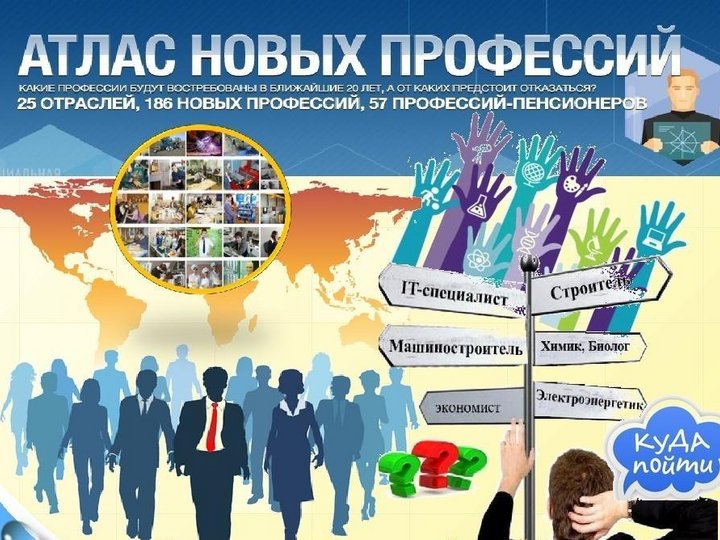 Новое время новые профессии презентация