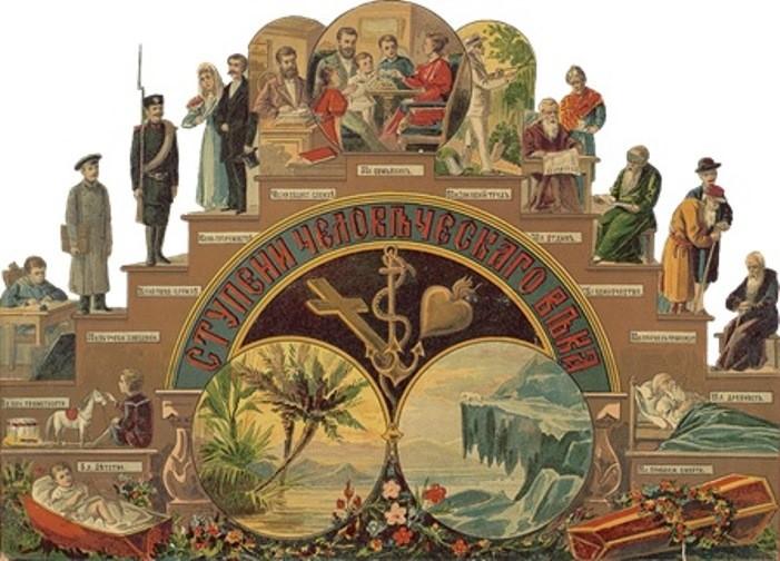 Выставка «Ступени человеческого века»