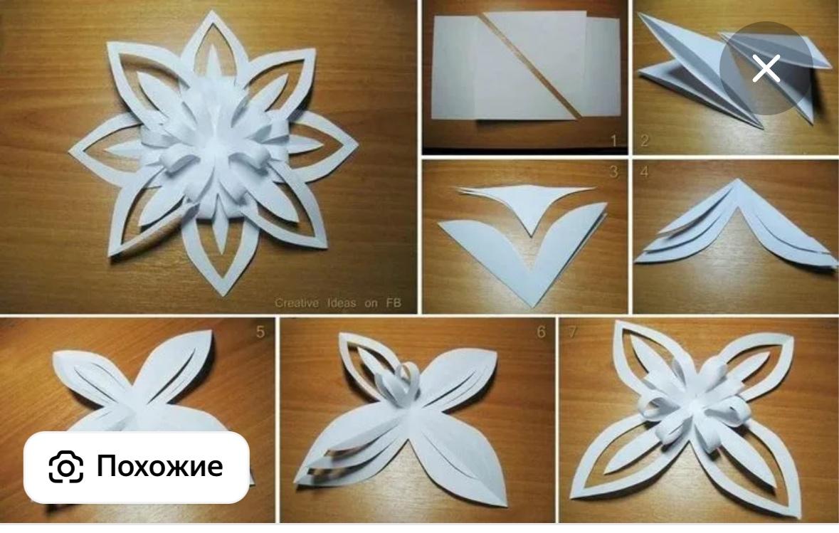 Мастер-класс«Снежинки»