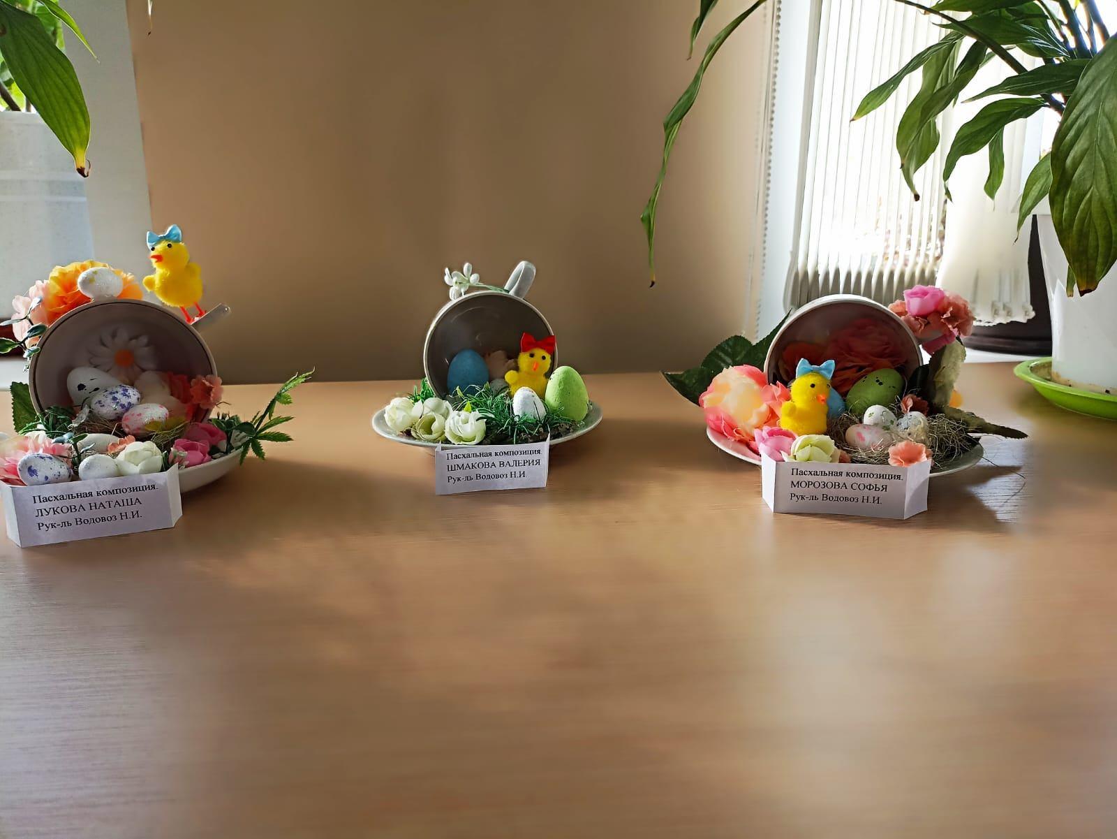 Мастер класс «Пасхальный переполох»