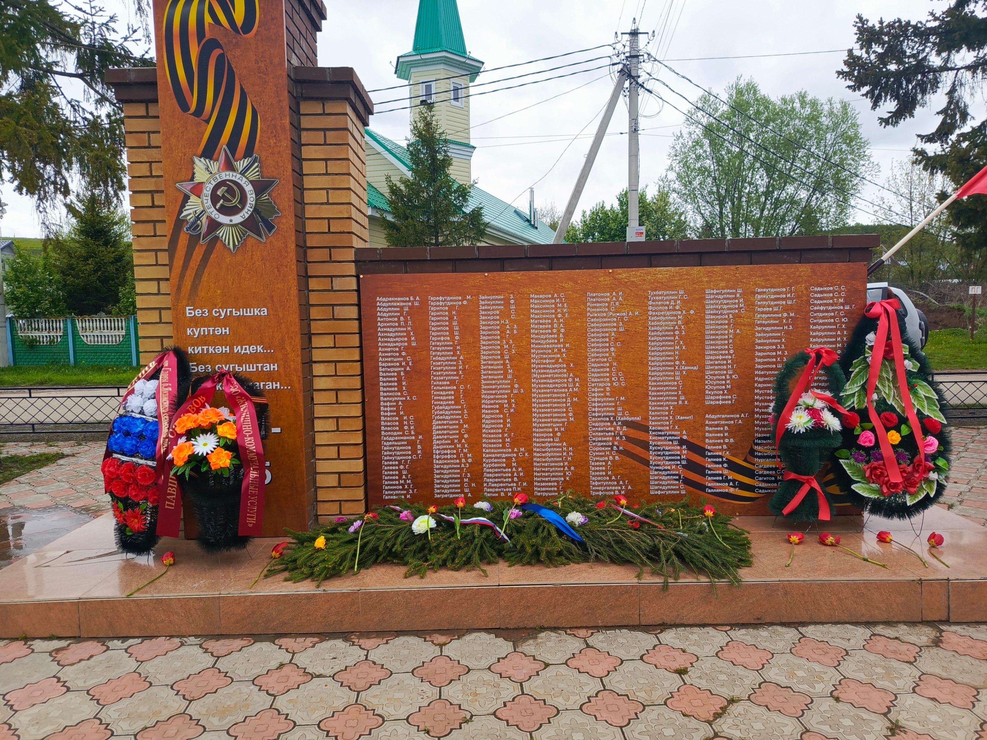 «Свеча памяти» акция