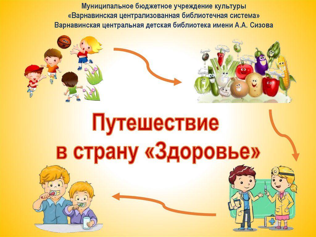 Путешествие в страну «Здоровье».