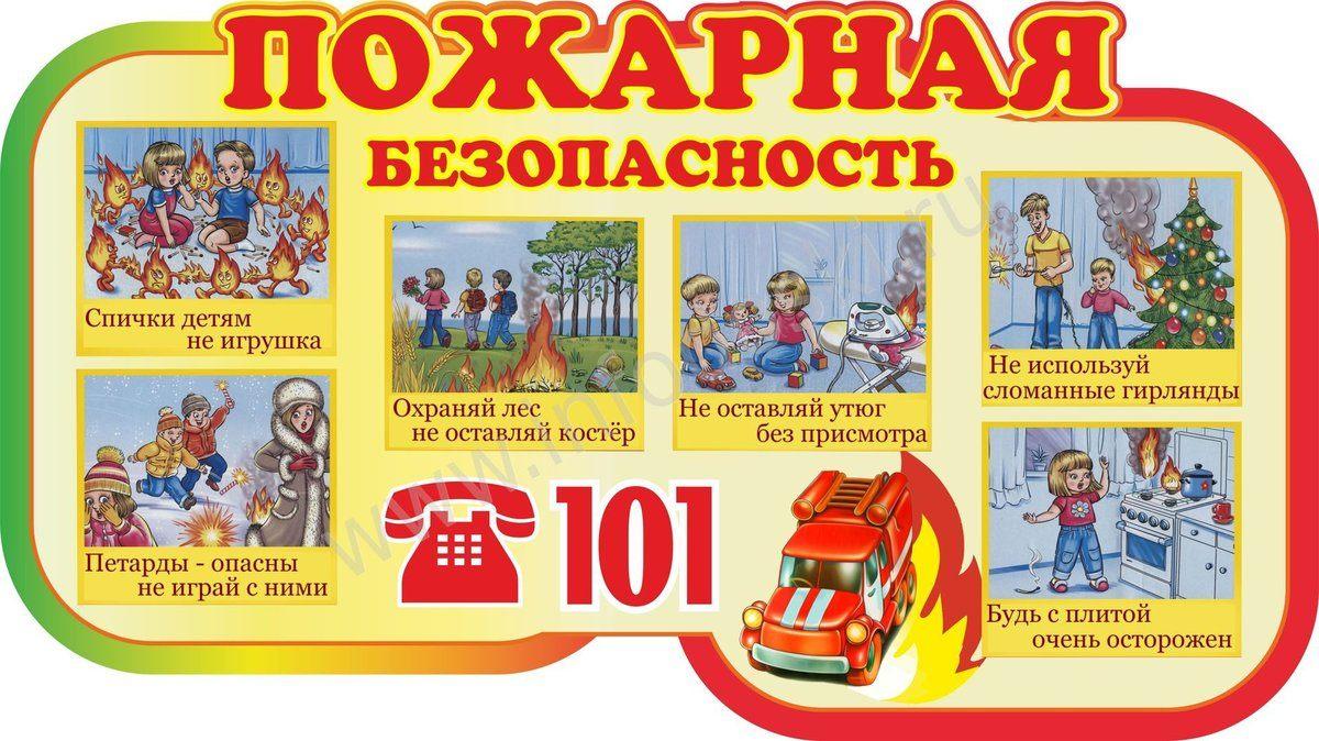 Беседа по пожарной безопасности «Пожарная безопасность в жизни человека»