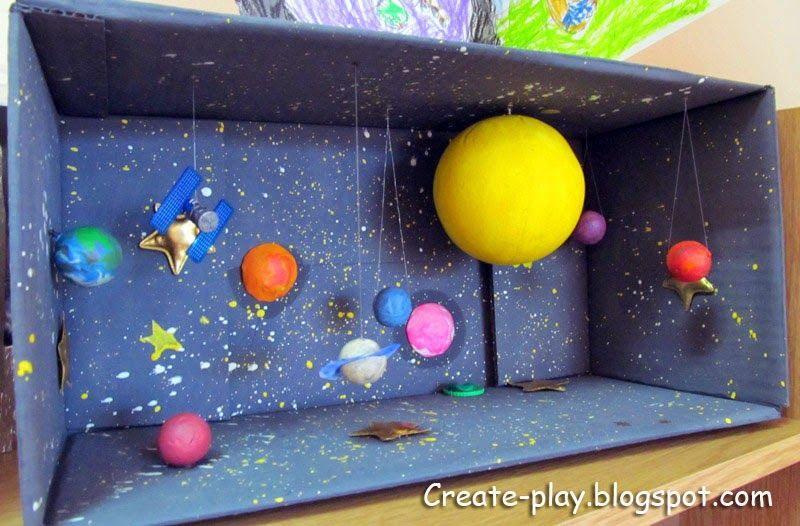 Мастер-класс «Звездное небо»