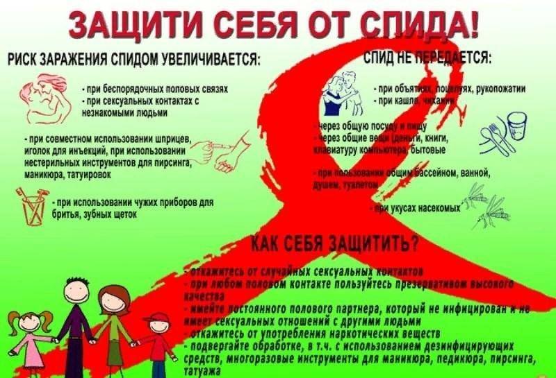 Беседа «Спид не спид»