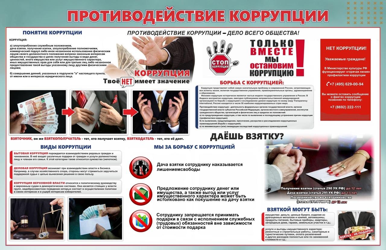 «Противодействие коррупции»