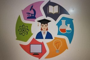 Беседа «Жизнь после школы: выбор профессии»