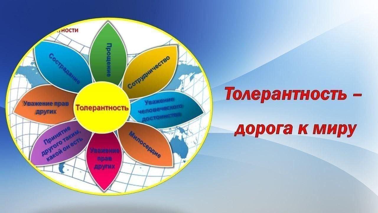 Тематическая беседа «Толерантность – мир доброты»
