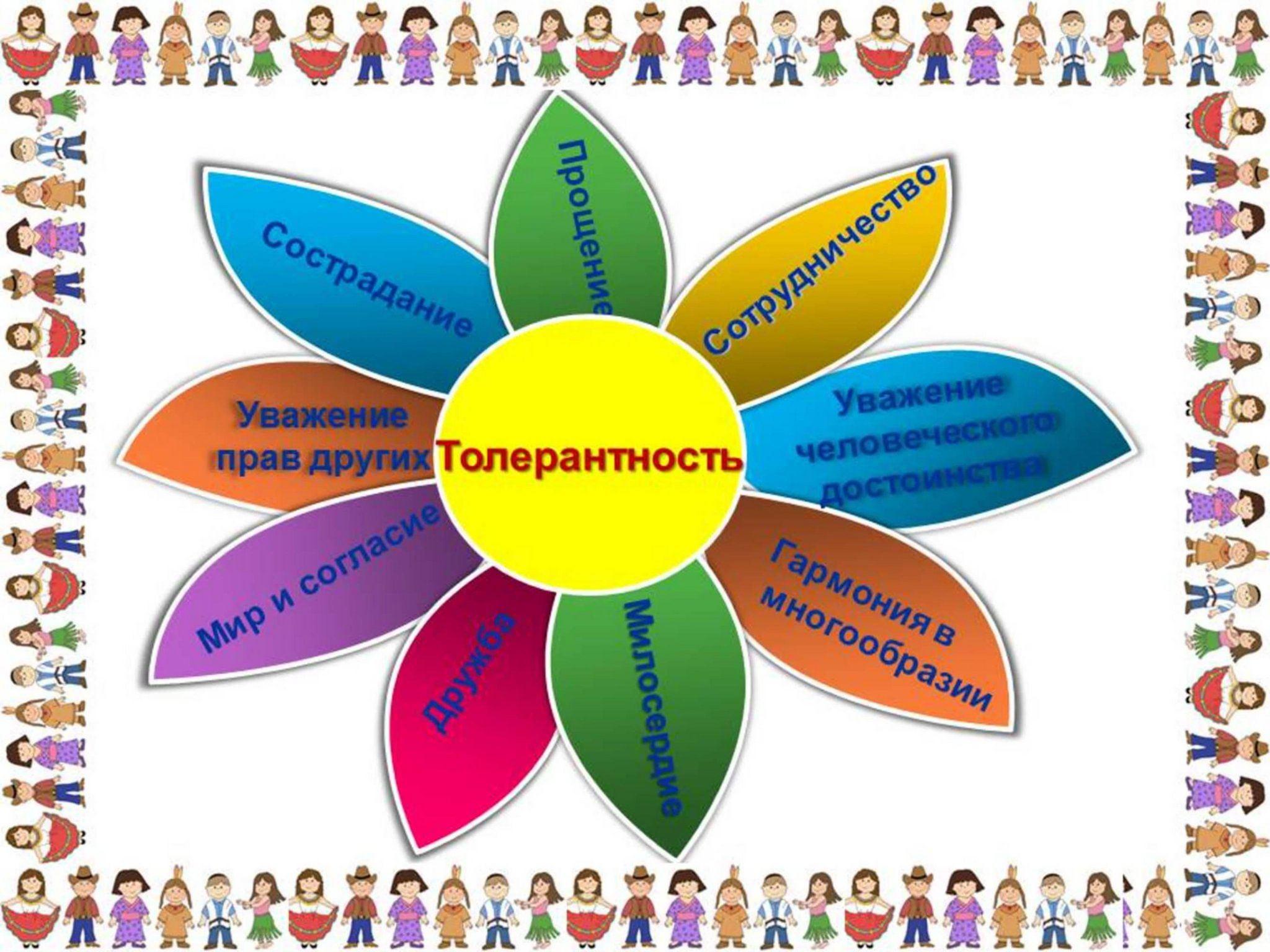 Беседа с участниками «Толерантность как образ жизни»