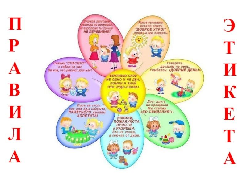 Урок Эстетики Путешествие в страну спасибо