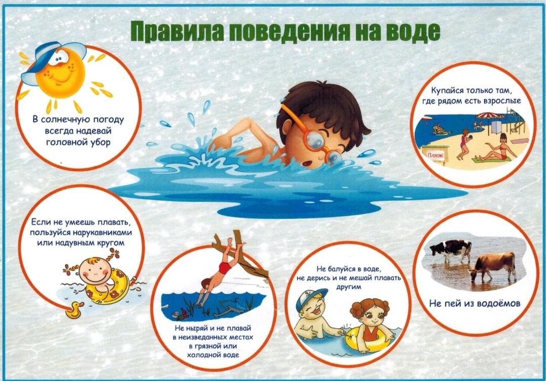 Информационный час «Правила безопасного поведения на воде летом»