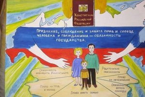 Познавательная программа «Я и Конституция моей страны!»