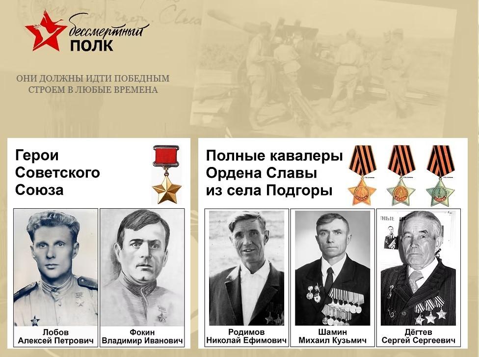 Выставка «Никто не забыт, ничто не забыто»