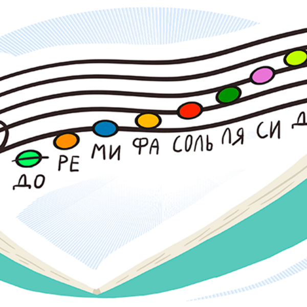Занимательное сольфеджио. Сольфеджио для детей. Увлекательное сольфеджио. Сольфеджио картинки для детей.
